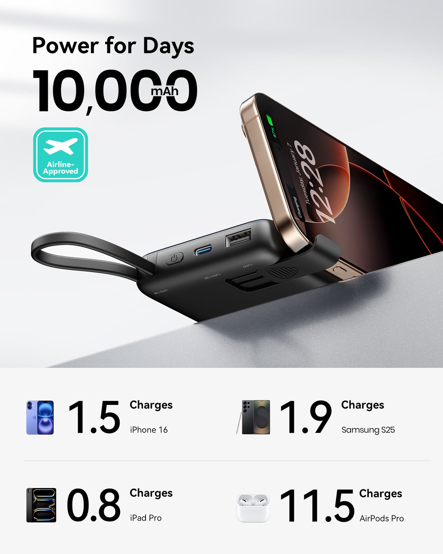 INIU Chargeur portable, batterie externe compacte 10 000 mAh PD 20 W