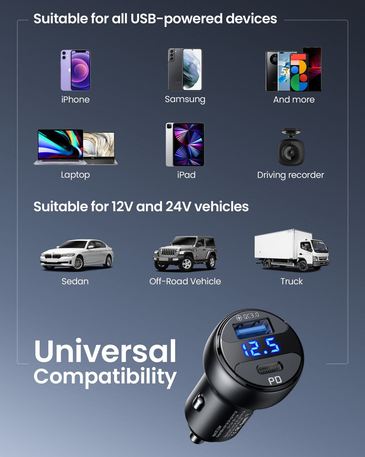 INIU 66W car charger with voltage display, charging iPhones, laptops, and more. Black Friday deals on car chargers.
