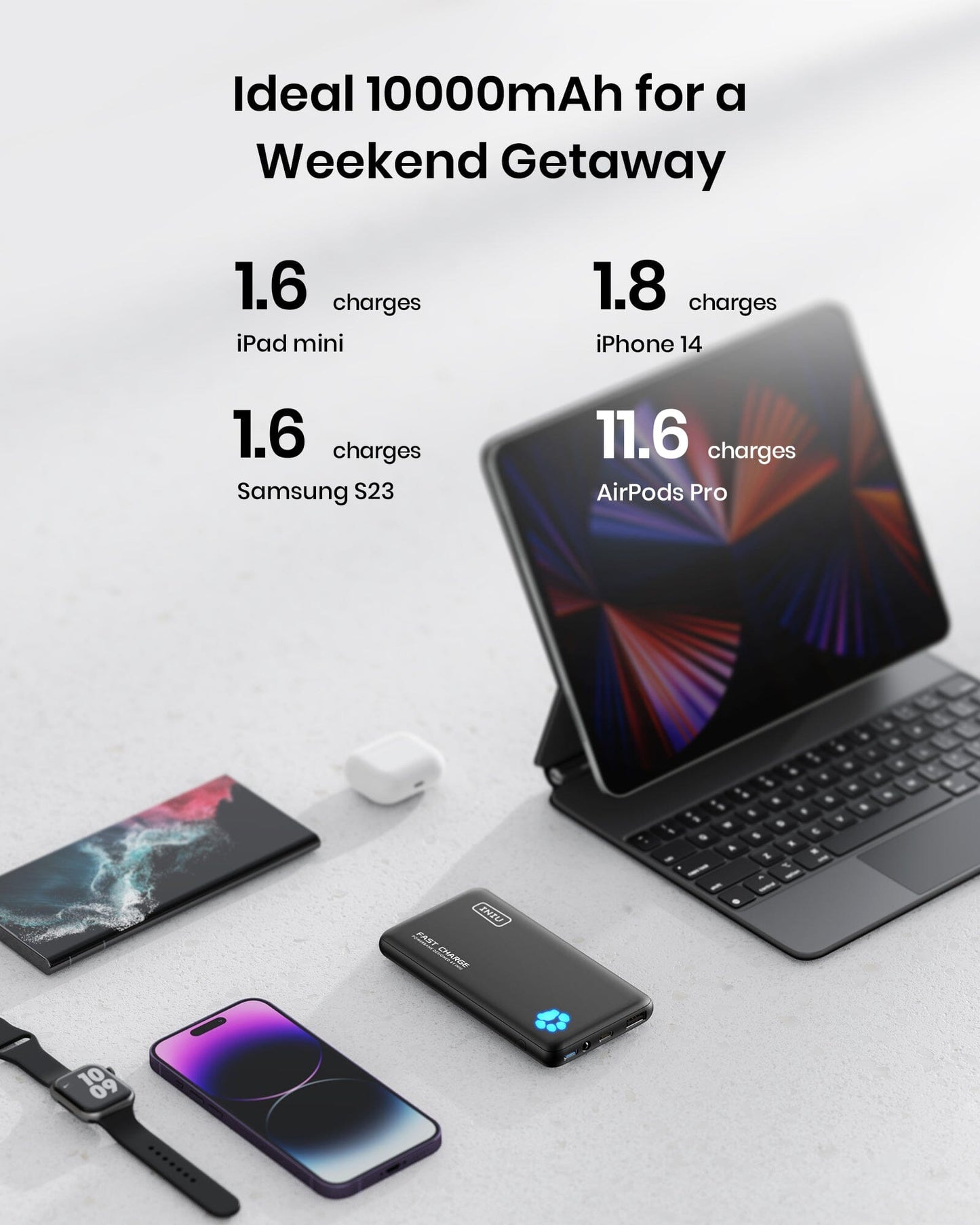 INIU B3 Tragbares Ladegerät, 20W PD 3.0 Schlankste 10.000 mAh