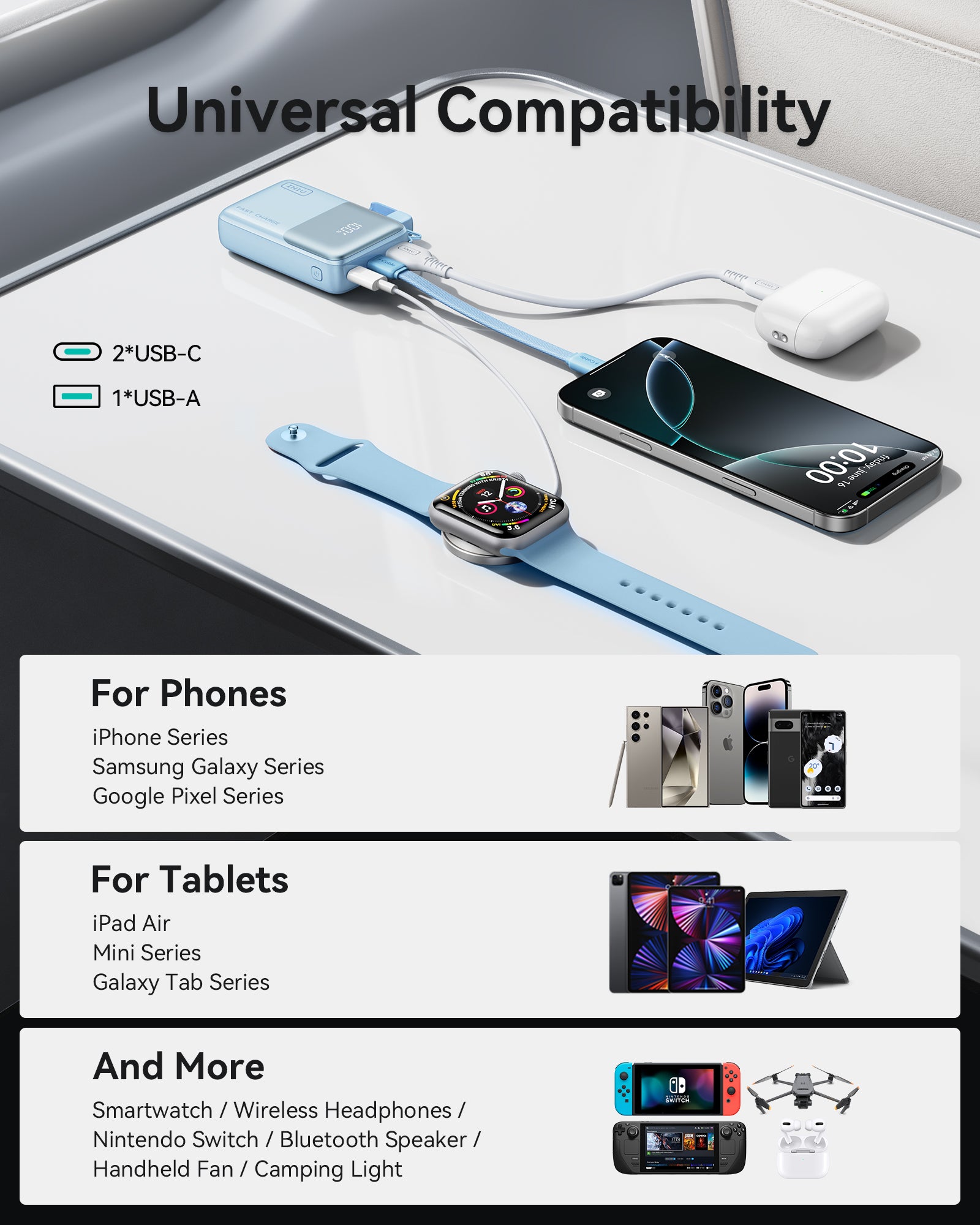 Usb C Lg Wireless Charger Walmart Portable Charger Wireless