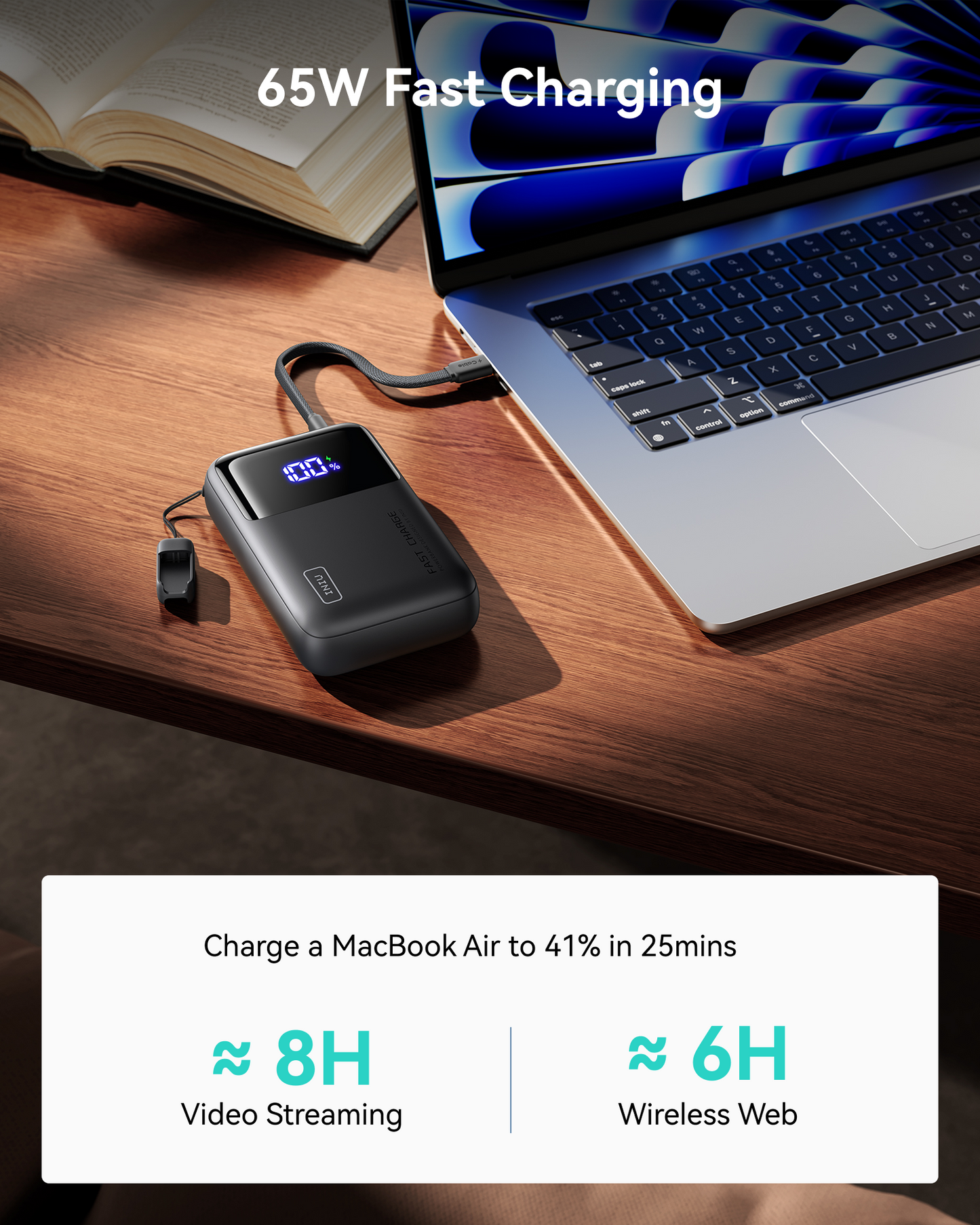 INIU Cougar P62-E1 Power Bank Kleinste 65W 20000mAh