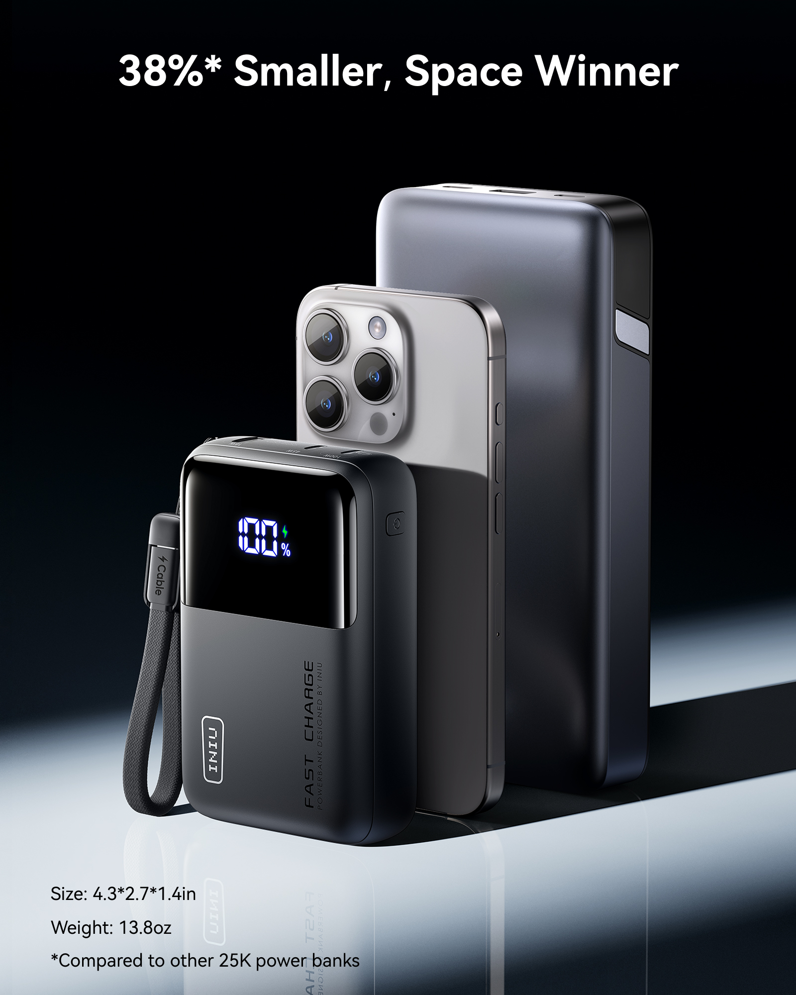 INIU Power Bank P63-E1 モバイルバッテリー INIU | P63-E1 | 100W 25000mAh Fast Compact Power Bank