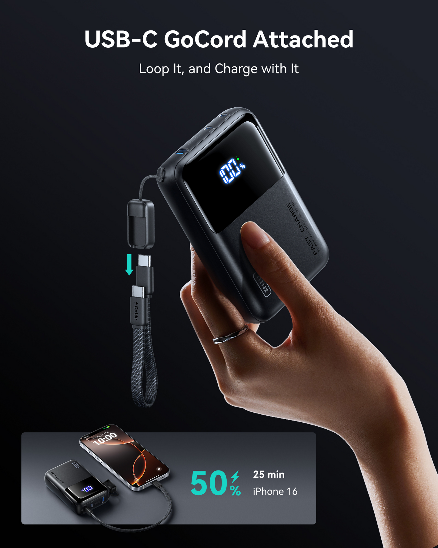 INIU Cougar P63-E1 Power Bank Smallest 100W 25,000mAh