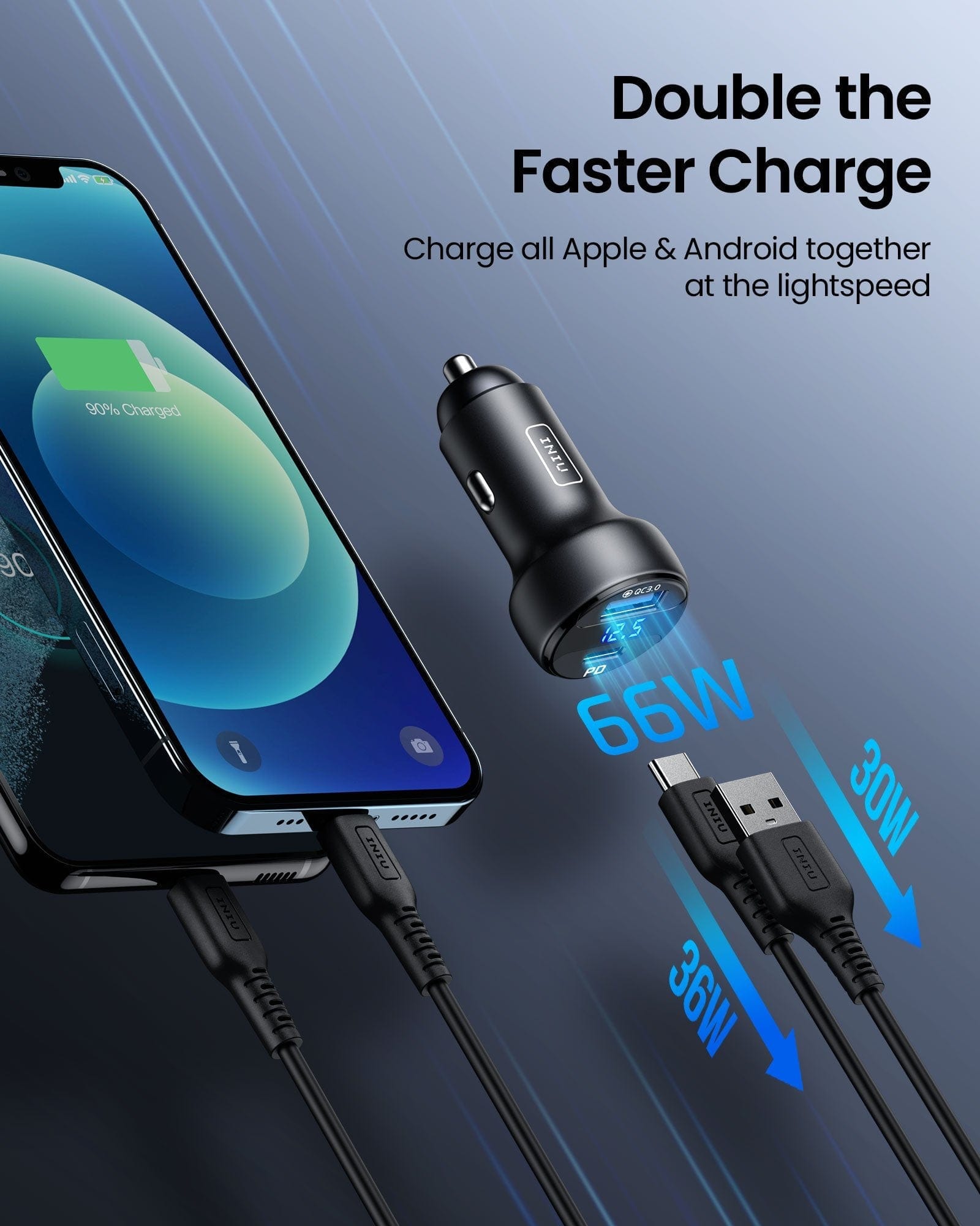 Double the Faster Charge