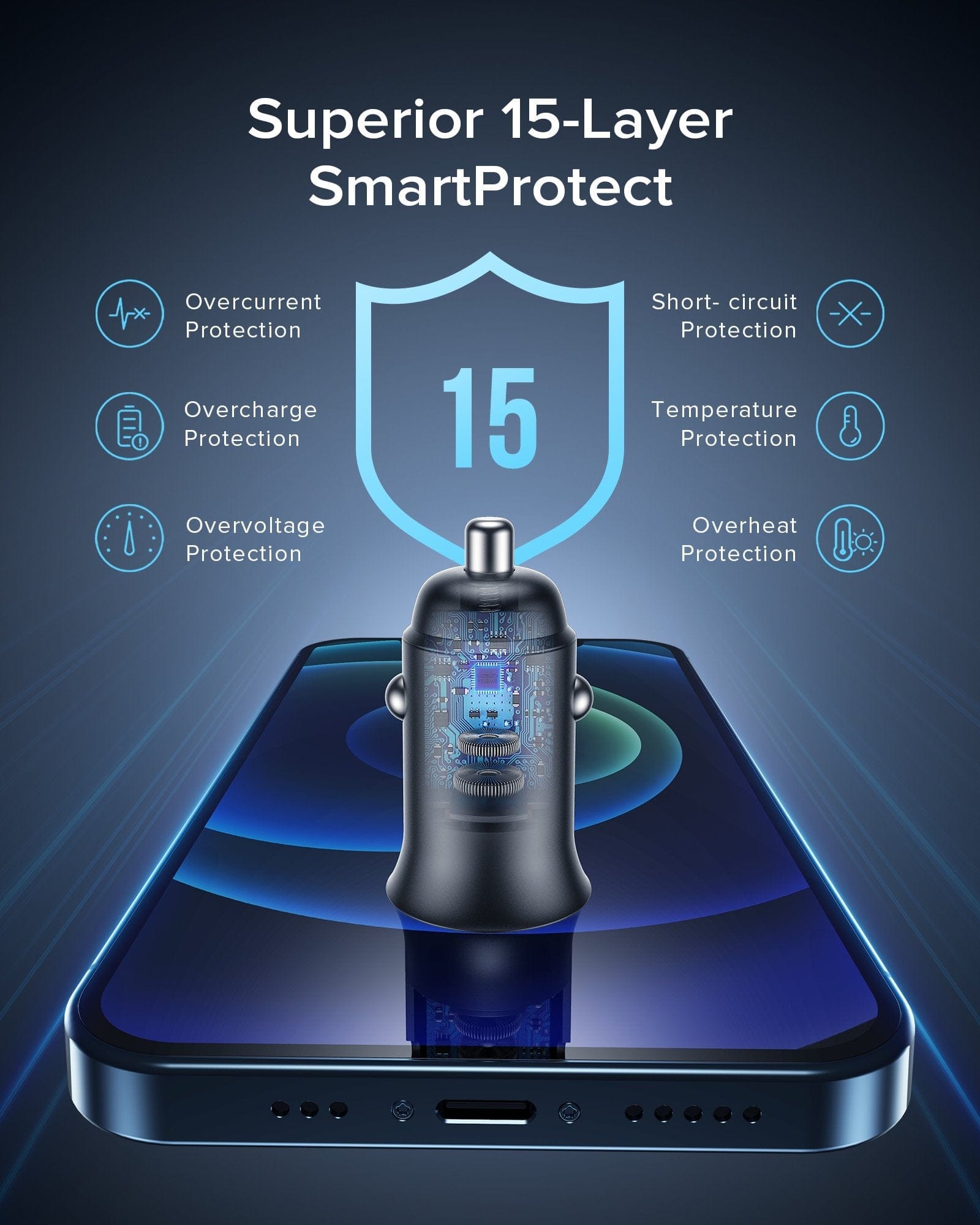 Superior 15-Layer SmartProtect
