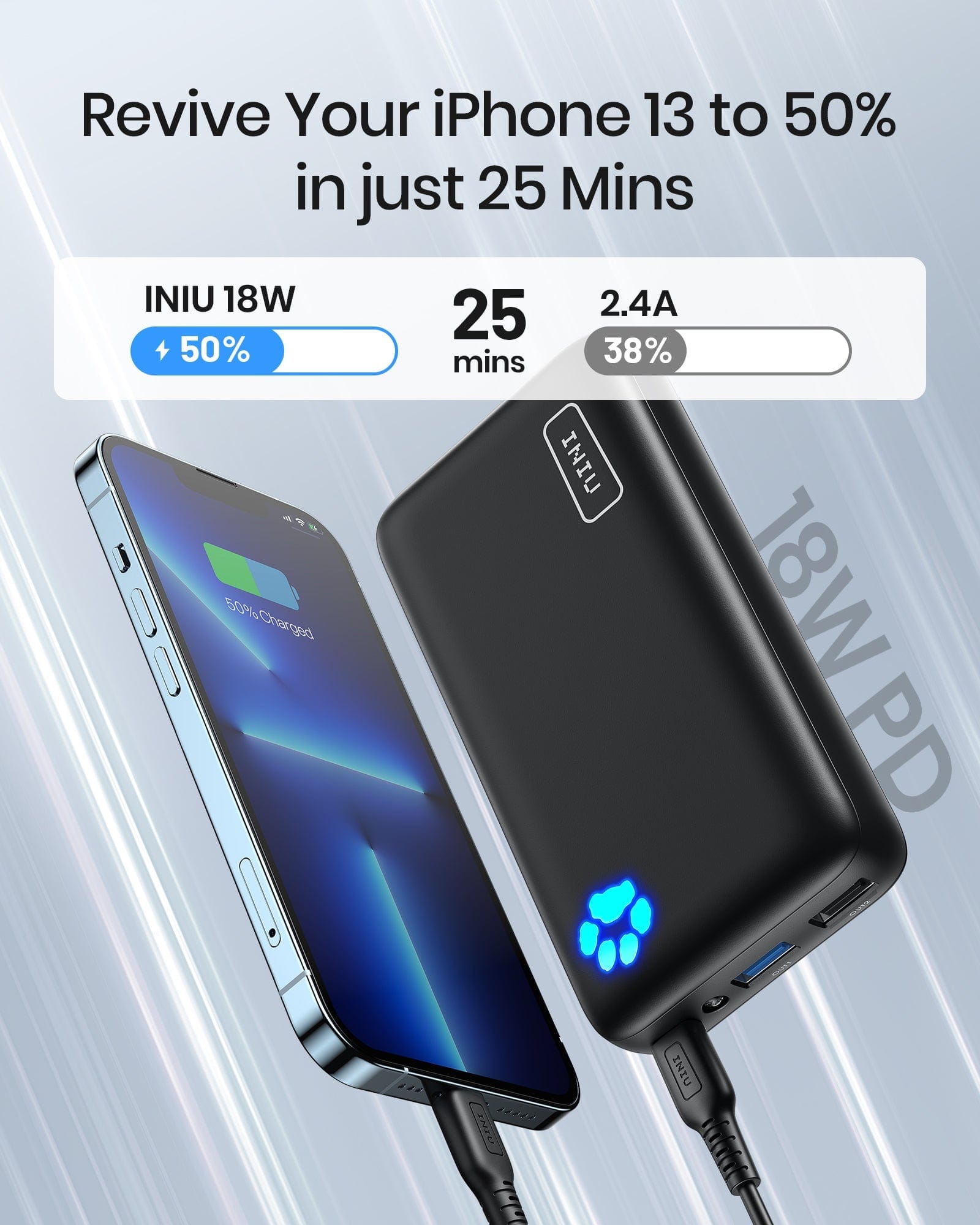 Portable Fast Charger ＆ Power Bank | INIU shop
