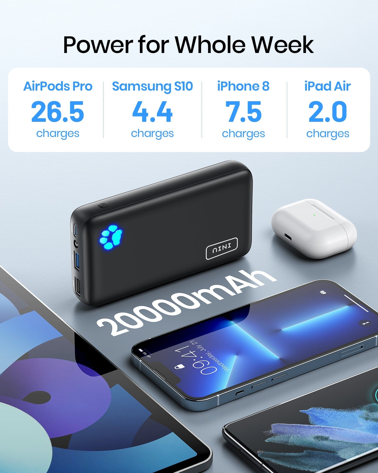 Long Life Portable Charger ＆ Power Bank | INIU shop